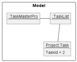 AddTask3
